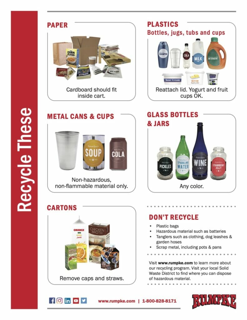 list of acceptable items to recycle