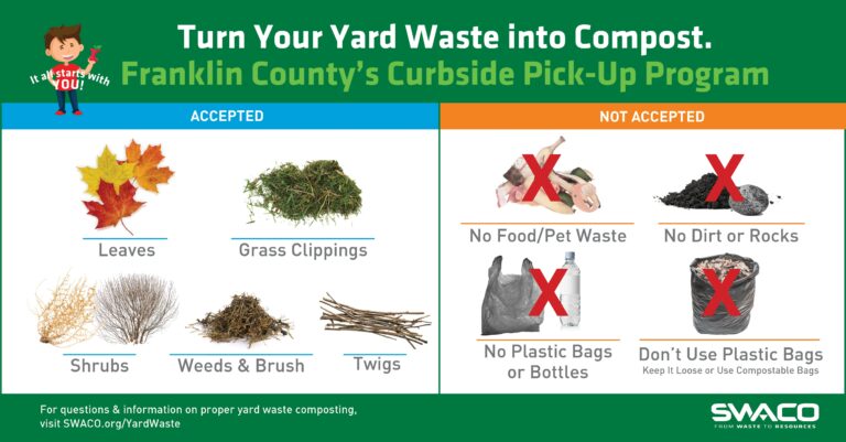 info showing which materials can be disposed of and which cannot