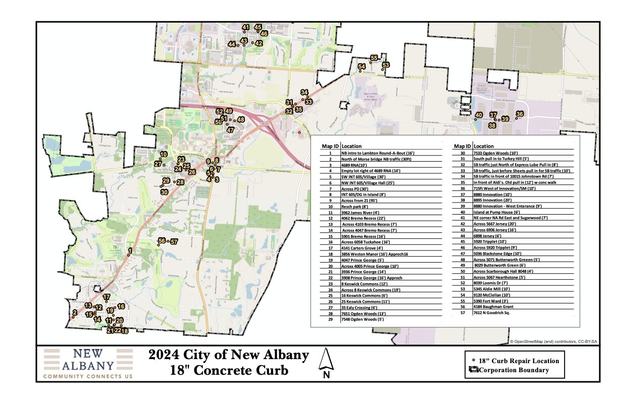 New Albany Oh Zip Codenull