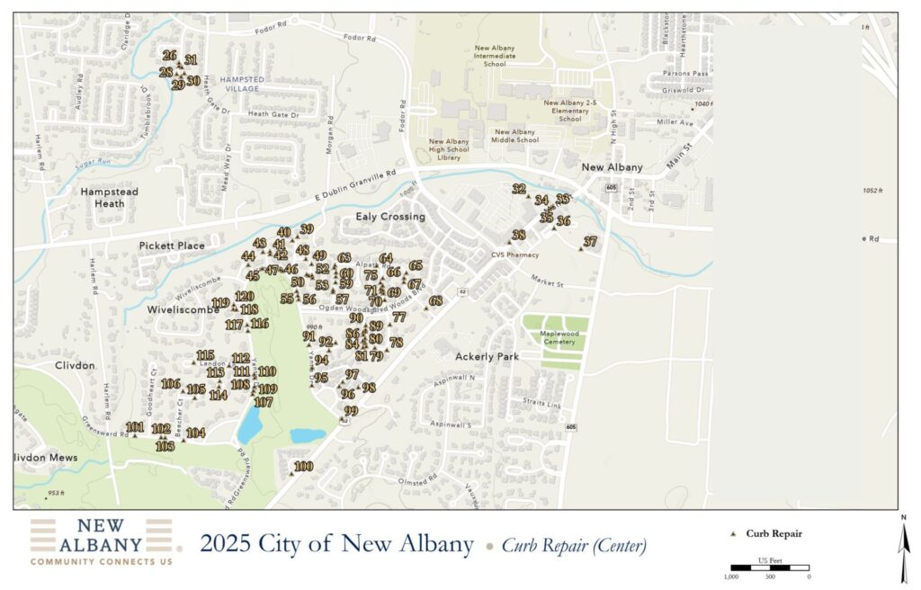 Detailed street map of New Albany titled “2025 City of New Albany — Curb Repair (Center)” showing numbered triangle markers for curb repair sites clustered across neighborhoods (Hampstead Village, Pickett Place, Wiveliscombe, Ealy Crossing, Ackerly Park), with labeled schools, Maplewood Cemetery, major roads, a legend, and a scale bar at the bottom.