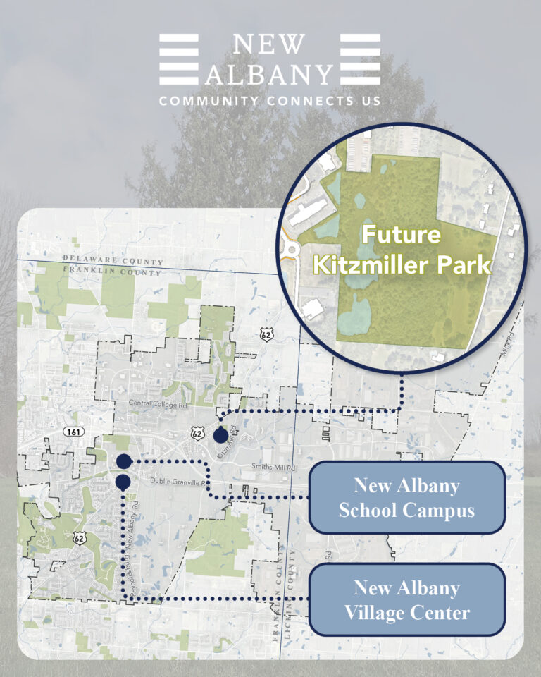 Map of New Albany highlighting a zoomed circle showing the green Future Kitzmiller Park and marked school and village center locations.