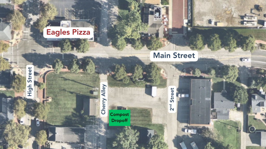 Aerial view of a town square showing labeled streets (Main, 2nd, S High, Cherry Alley), trees, parking lots, and a "Compost Drop-Off" sign.
